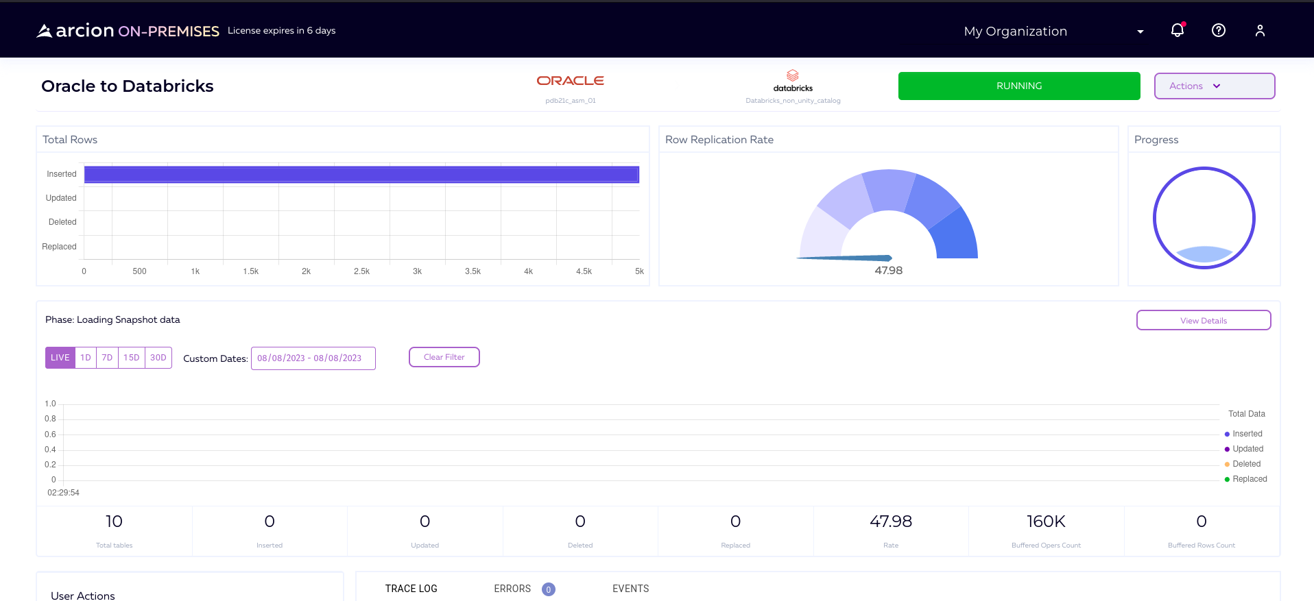 Replication summary page in the Arcion On-premises UI console after a replication has started